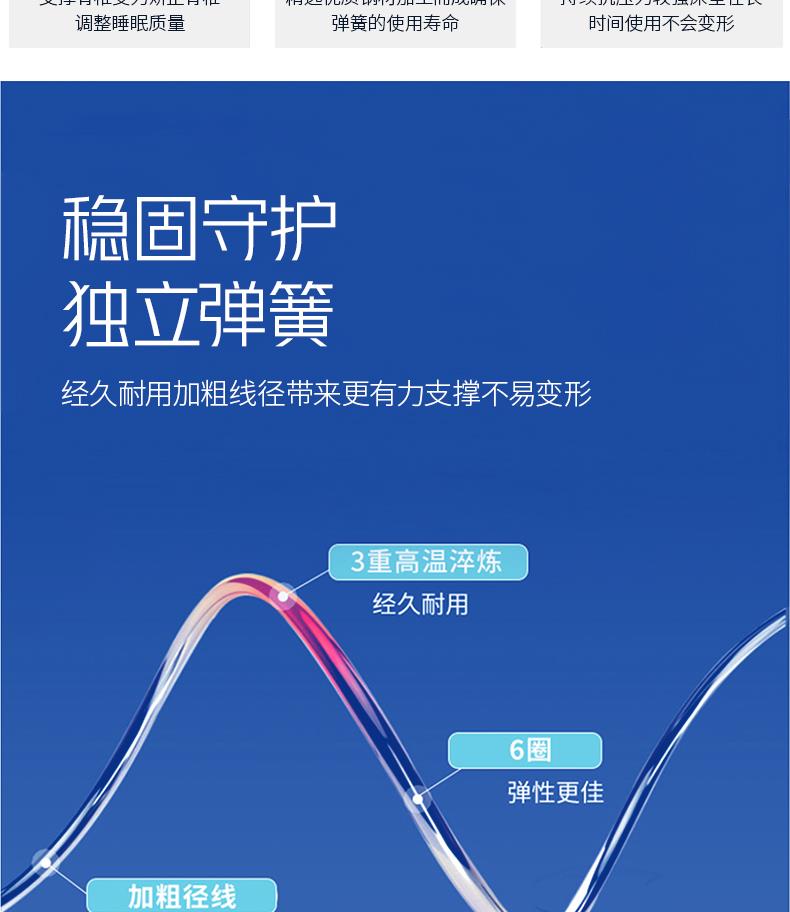 9-软硬适中系列-蓝图[8].JPG