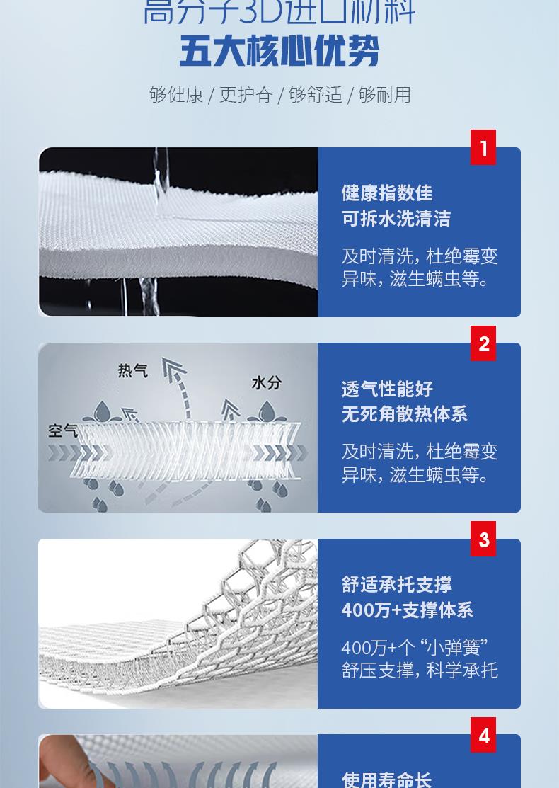 6-3D透爽-至享[4].JPG