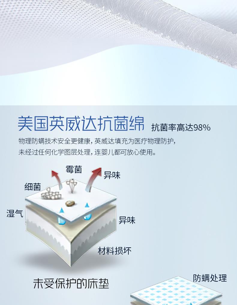 2-青年款-喜乐年华[5].JPG