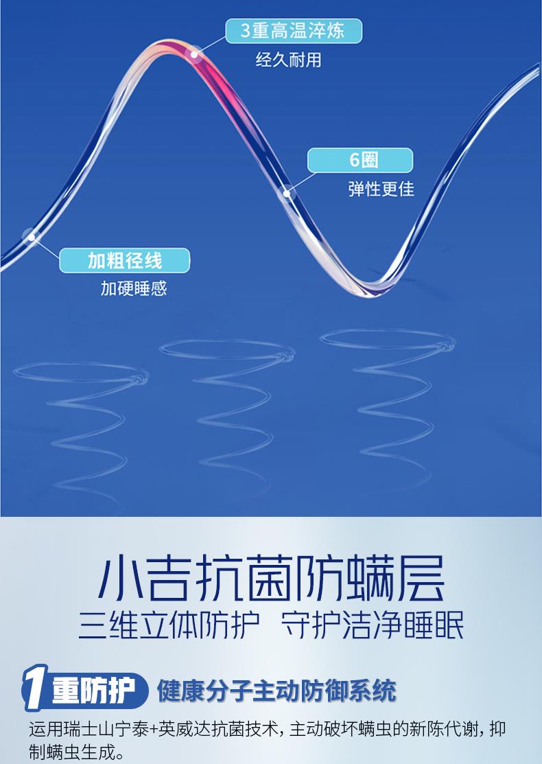 6-3D透爽-至意[9].JPG