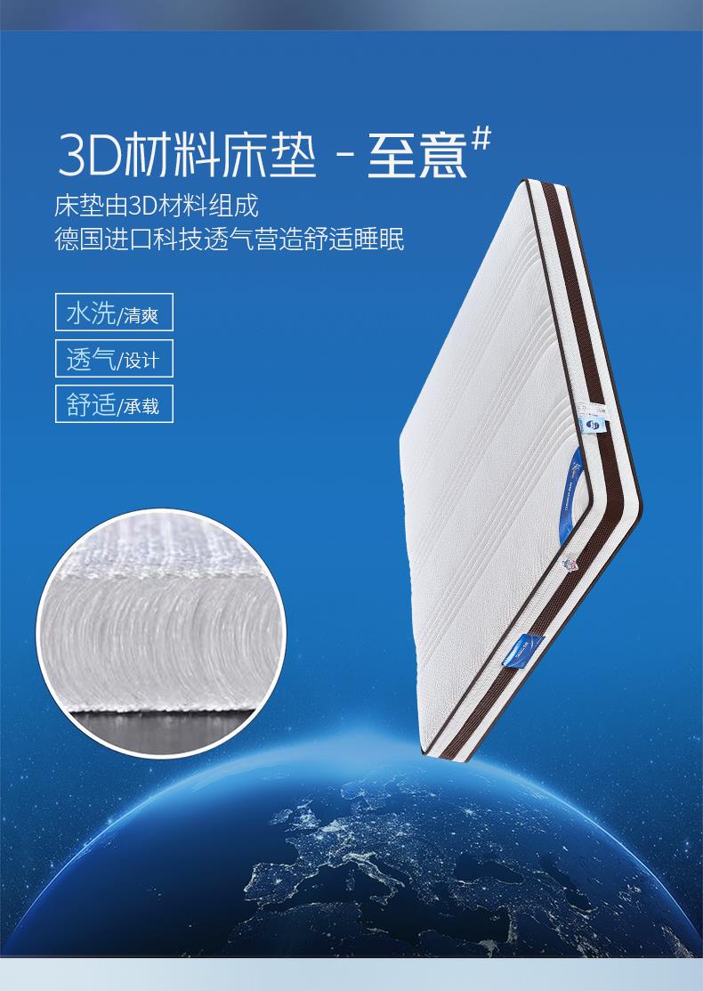 6-3D透爽-至意[2].JPG