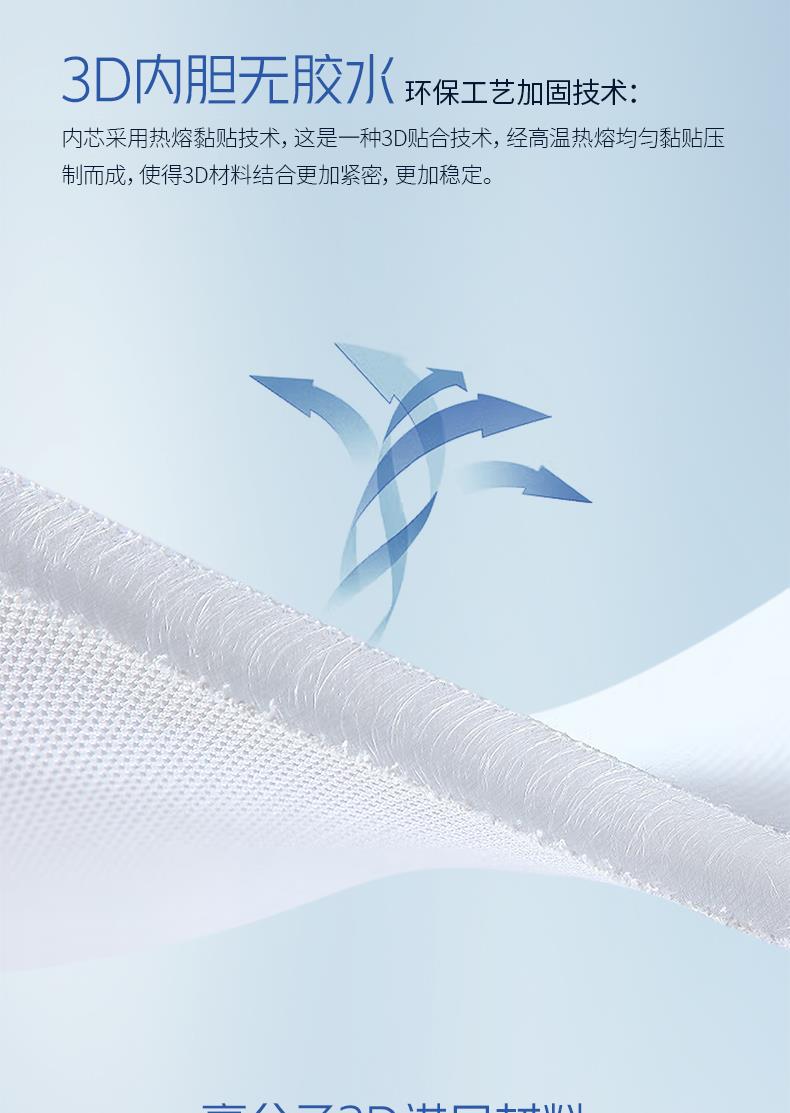 6-3D透爽-至意[3].JPG