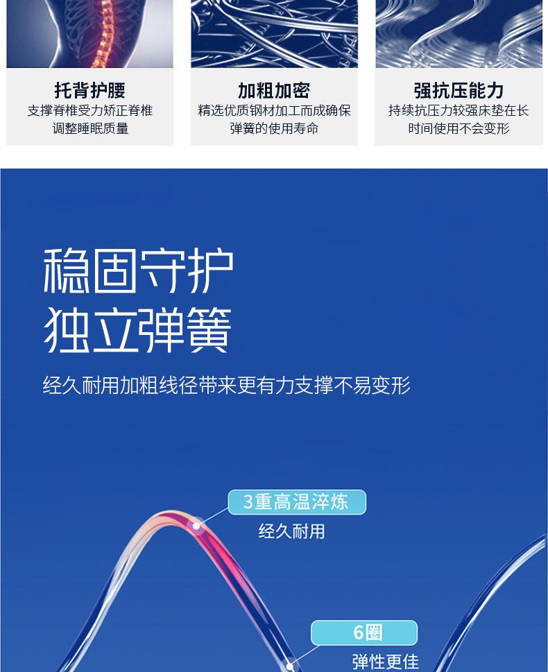 7-经典客房系列-贵雅[8].JPG