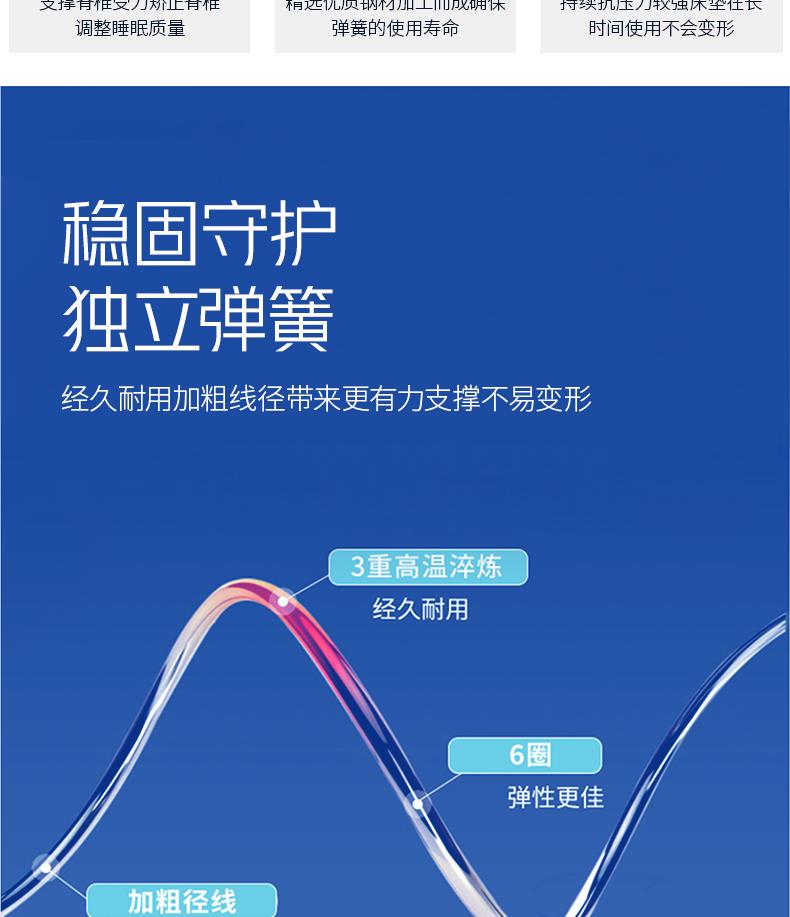 3-新婚夫妻-心语[8].JPG