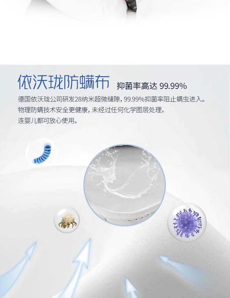 1-儿童款-畅享年华[4].JPG