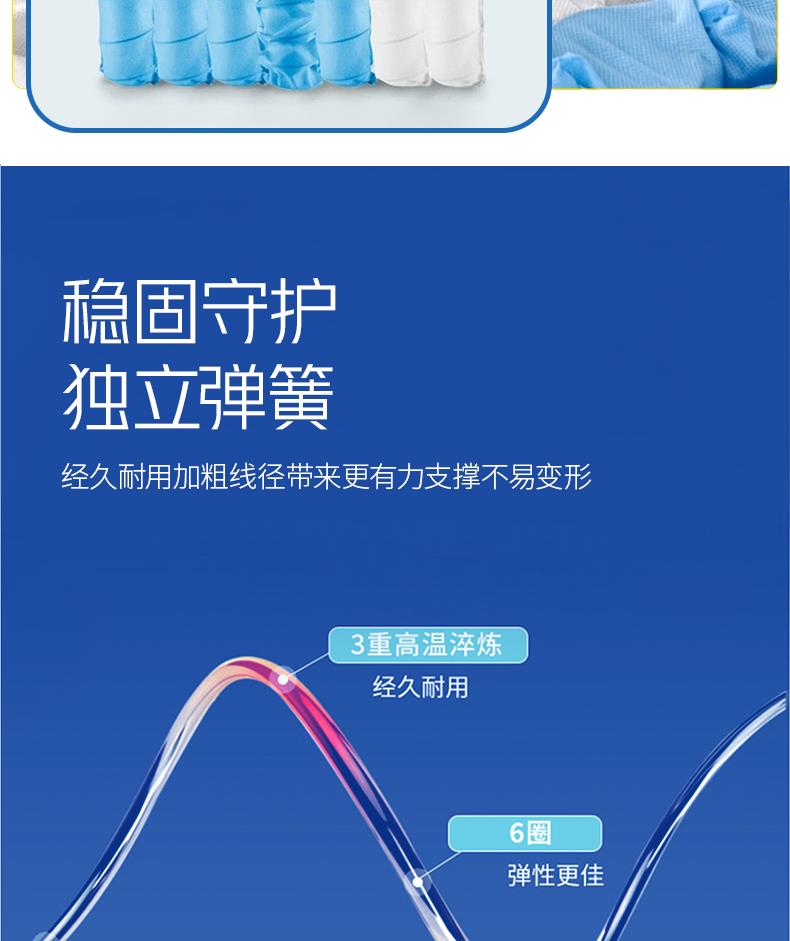 10-抗干扰静音系列-舒脊[8].JPG